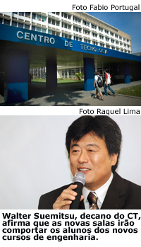 imagem zoom