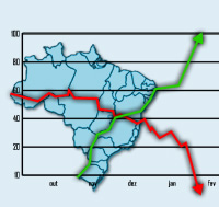 imagem olho no olho