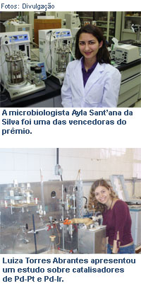 imagem zoom