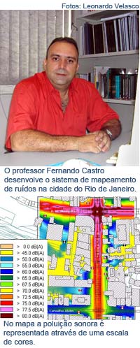 imagem zoom