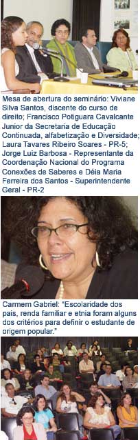 imagem zoom