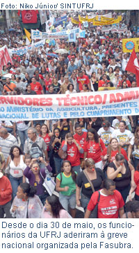 imagem ponto de vista
