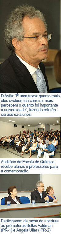 imagem zoom